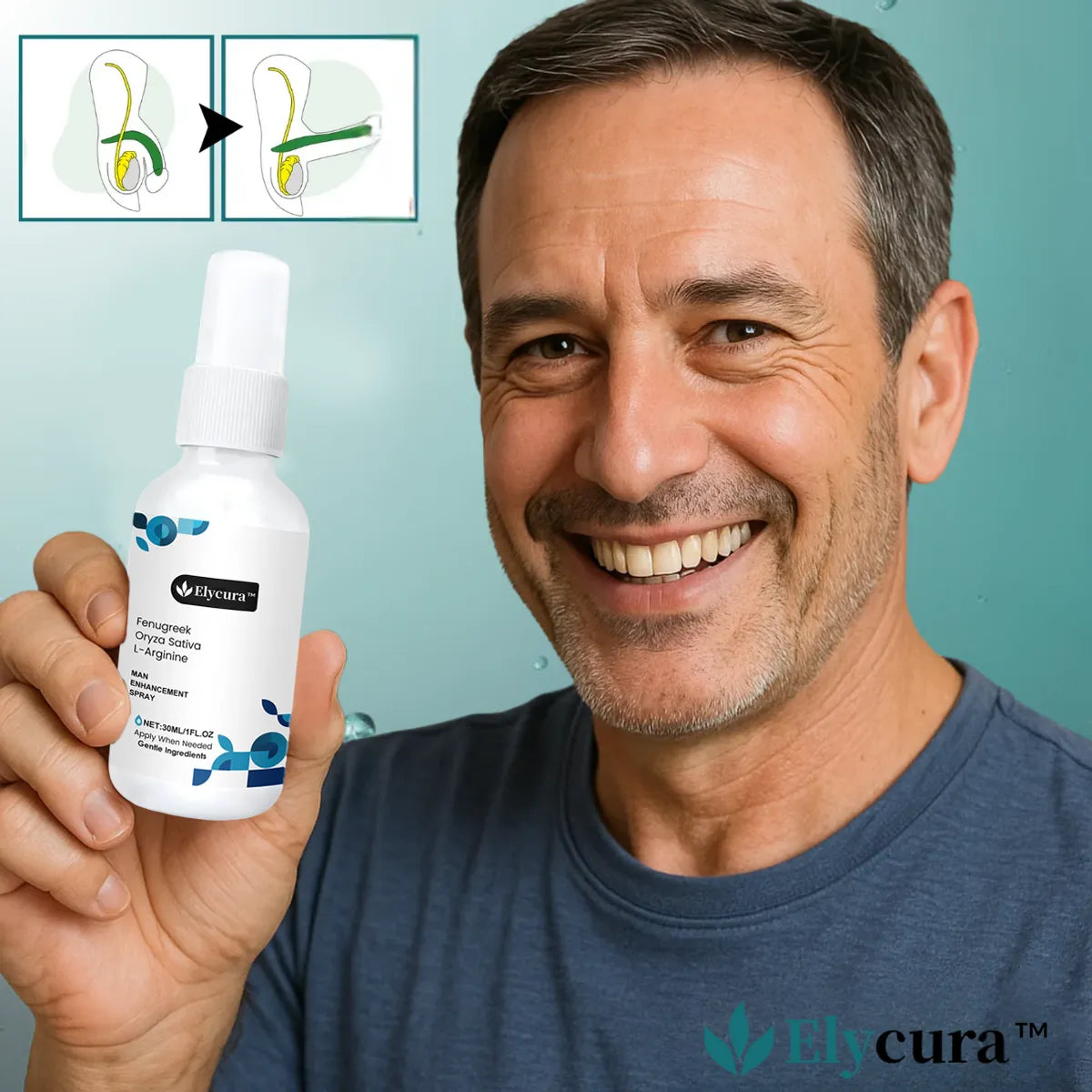 Elycura™: Be Rock-Hard in 43 Seconds, Stay Strong for 4 Hours - 100% Natural, Zero Side Effects